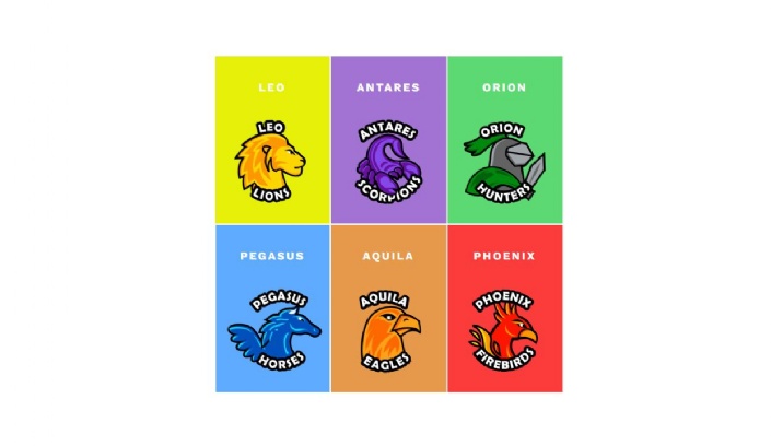 Leo, Antares, Orion, Pegasus, Aquila, Phoenix