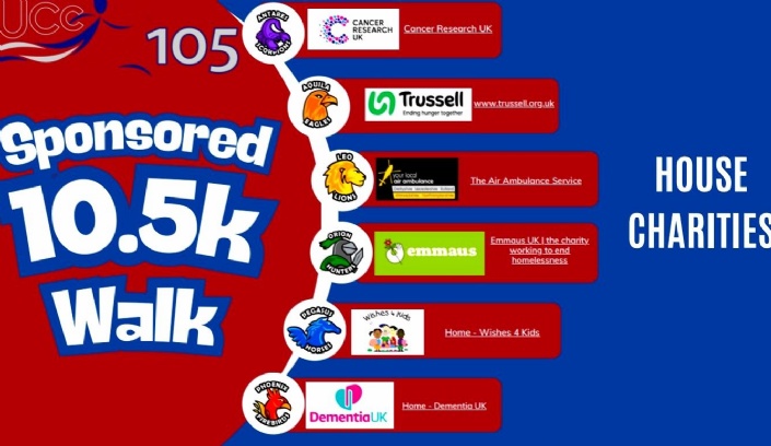 10.5 walk